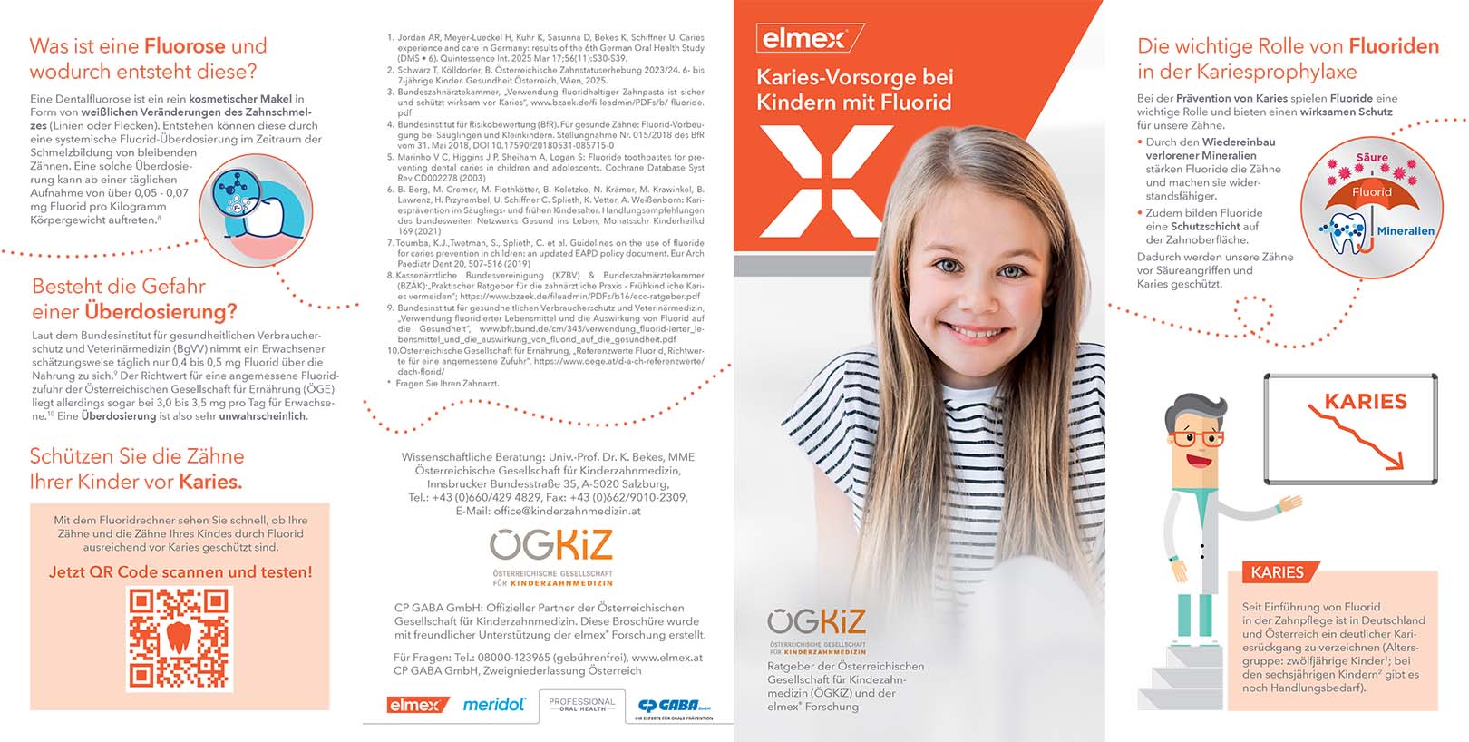 Welchen Fluoridgehalt pro Altersgruppe empfehlen Expert:innen?